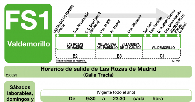 Tabla de horarios y frecuencias de paso en sentido ida Línea FS1: Valdemorillo