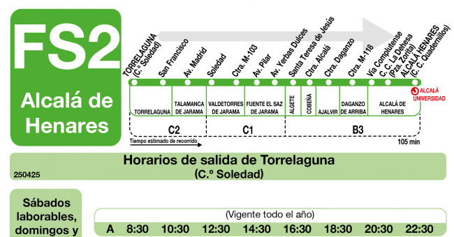 Tabla de horarios y frecuencias de paso en sentido ida Línea FS2: Alcalá de Henares