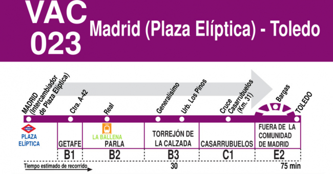 Tabla de horarios y frecuencias de paso en sentido ida Línea VAC-023: Madrid (Plaza Elíptica) - Toledo