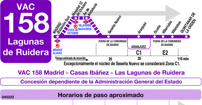 Tabla de horarios y frecuencias de paso en sentido ida Línea VAC-158: Madrid (Estación Sur) - Casas Ibáñez - Las Lagunas de Ruidera