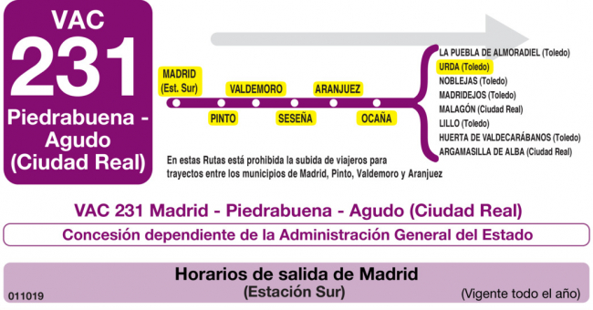 Tabla de horarios y frecuencias de paso en sentido ida Línea VAC-231 Ruta 1: Ruta 1: Madrid - Urda (por Madridejos)