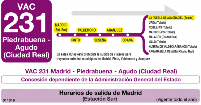 Tabla de horarios y frecuencias de paso en sentido ida Línea VAC-231 Ruta 2: Ruta 2: Madrid - La Puebla de Almoradiel