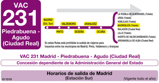 Tabla de horarios y frecuencias de paso en sentido ida Línea VAC-231 Ruta 32: Ruta 32: Madrid - Madridejos