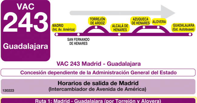 Tabla de horarios y frecuencias de paso en sentido ida Línea VAC-243 Ruta 1: Ruta 1: Madrid - Guadalajara (por Torrejón y Alovera)