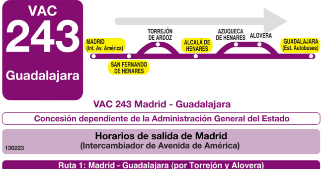Tabla de horarios y frecuencias de paso en sentido ida Línea VAC-243 Ruta 2: Ruta 2: Madrid - Guadalajara (por San Fernando y Meco)
