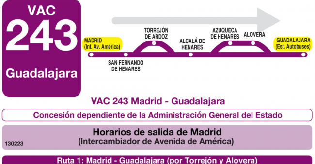 Tabla de horarios y frecuencias de paso en sentido ida Línea VAC-243 Ruta 4: Ruta 4: Madrid - Guadalajara (directo)