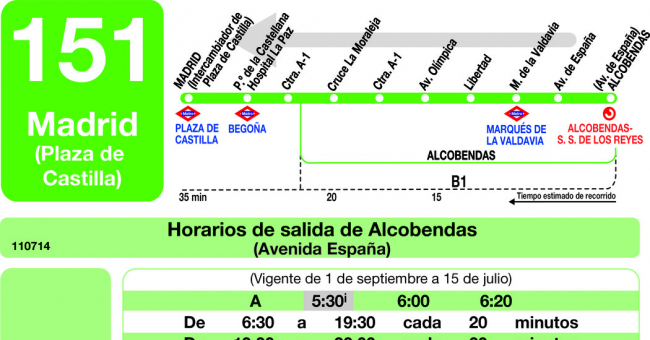 Tabla de horarios y frecuencias de paso en sentido vuelta Línea 151: Madrid (Plaza Castilla) - Alcobendas
