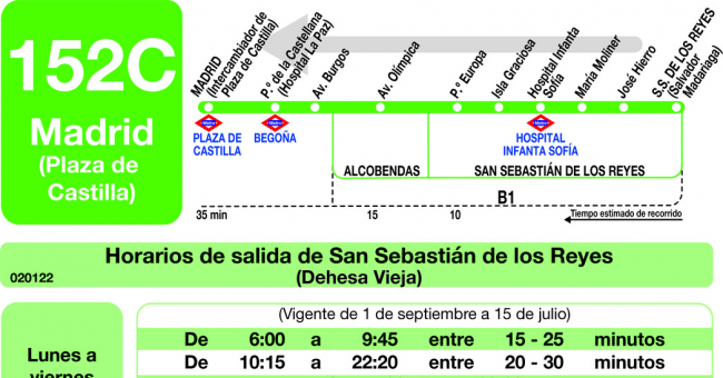 Tabla de horarios y frecuencias de paso en sentido vuelta Línea 152-C: Madrid (Plaza Castilla) - San Sebastián de los Reyes (Dehesa Vieja)