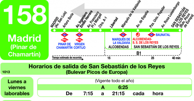 Tabla de horarios y frecuencias de paso en sentido vuelta Línea 158: Madrid (Pinar de Chamartín) - San Sebastián de los Reyes (Tempranales)