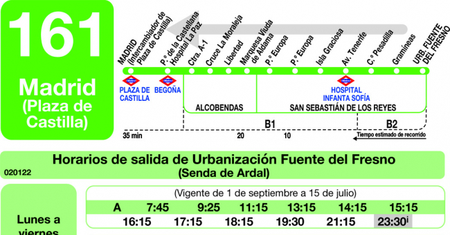 Tabla de horarios y frecuencias de paso en sentido vuelta Línea 161: Madrid (Plaza Castilla) - Urbanización Fuente del Fresno