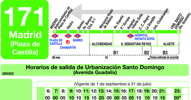 Tabla de horarios y frecuencias de paso en sentido vuelta Línea 171: Madrid (Plaza Castilla) - Urbanización Santo Domingo