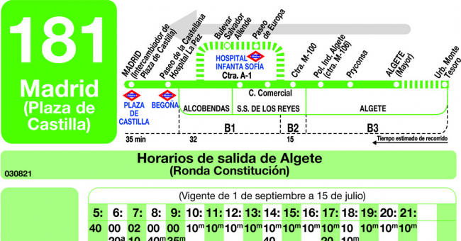 Tabla de horarios y frecuencias de paso en sentido vuelta Línea 181: Madrid (Plaza Castilla) - Algete