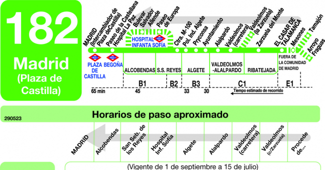 Tabla de horarios y frecuencias de paso en sentido vuelta Línea 182: Madrid (Plaza Castilla) - Algete - Valdeolmos