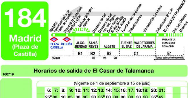 Tabla de horarios y frecuencias de paso en sentido vuelta Línea 184: Madrid (Plaza Castilla) - El Casar