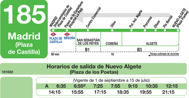 Tabla de horarios y frecuencias de paso en sentido vuelta Línea 185: Madrid (Plaza Castilla) - Nuevo Algete