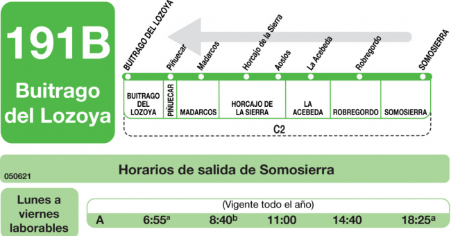 Tabla de horarios y frecuencias de paso en sentido vuelta Línea 191-B: Buitrago - Somosierra
