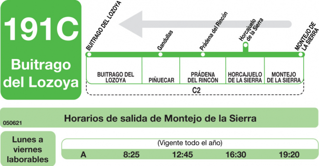 Tabla de horarios y frecuencias de paso en sentido vuelta Línea 191-C: Buitrago - Montejo de la Sierra