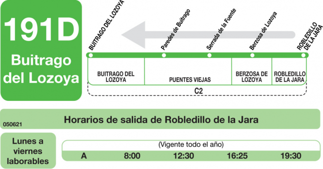 Tabla de horarios y frecuencias de paso en sentido vuelta Línea 191-D: Buitrago - Robledillo de la Jara