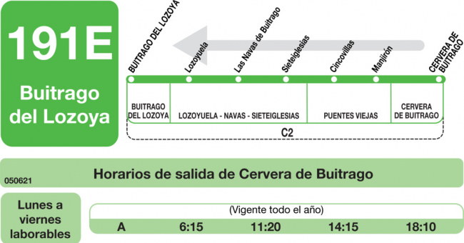 Tabla de horarios y frecuencias de paso en sentido vuelta Línea 191-E: Buitrago - Cervera de Buitrago