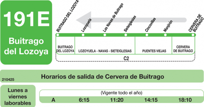 Tabla de horarios y frecuencias de paso en sentido vuelta Línea 191-E: Buitrago - Cervera de Buitrago