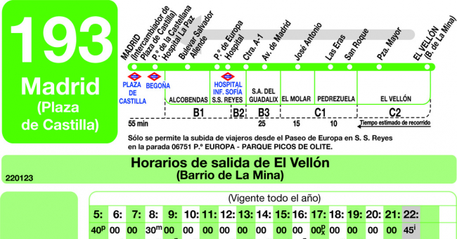 Tabla de horarios y frecuencias de paso en sentido vuelta Línea 193: Madrid (Plaza Castilla) - Pedrezuela - El Vellón