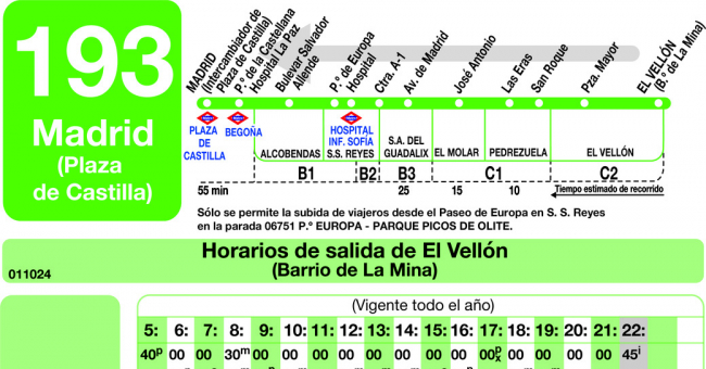 Tabla de horarios y frecuencias de paso en sentido vuelta Línea 193: Madrid (Plaza Castilla) - Pedrezuela - El Vellón