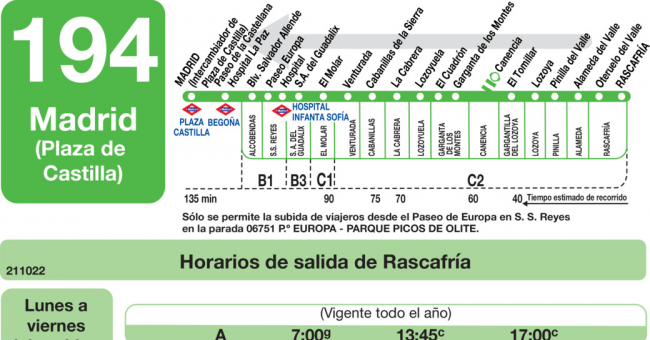 Tabla de horarios y frecuencias de paso en sentido vuelta Línea 194: Madrid (Plaza Castilla) - Rascafria