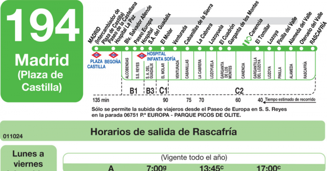 Tabla de horarios y frecuencias de paso en sentido vuelta Línea 194: Madrid (Plaza Castilla) - Rascafria