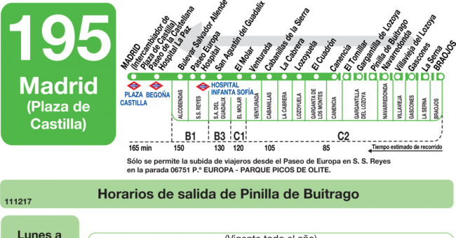 Tabla de horarios y frecuencias de paso en sentido vuelta Línea 195: Madrid (Plaza Castilla) - Braojos
