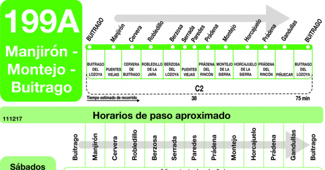 Tabla de horarios y frecuencias de paso en sentido vuelta Línea 199-A: Buitrago - Montejo - Manjirón - Buitrago