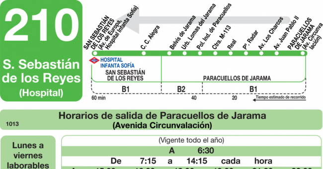 Tabla de horarios y frecuencias de paso en sentido vuelta Línea 210: San Sebastián de los Reyes (Hospital) - Paracuellos de Jarama