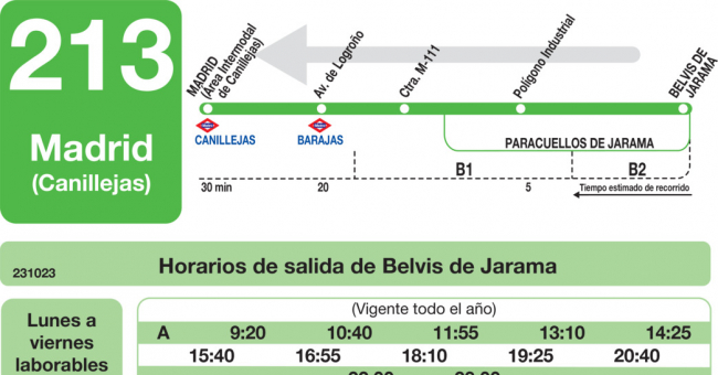Tabla de horarios y frecuencias de paso en sentido vuelta Línea 213: Madrid (Canillejas) - Belvis