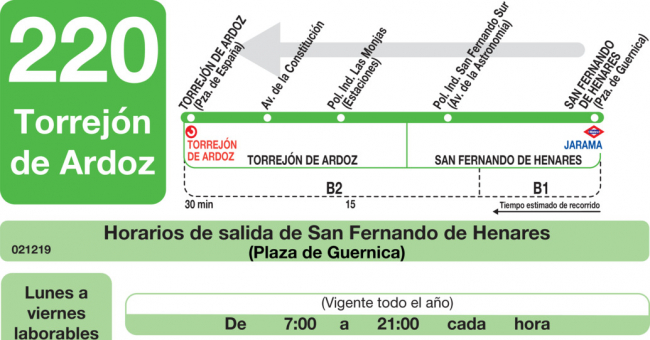 Tabla de horarios y frecuencias de paso en sentido vuelta Línea 220: Torrejón de Ardoz - San Fernando de Henares