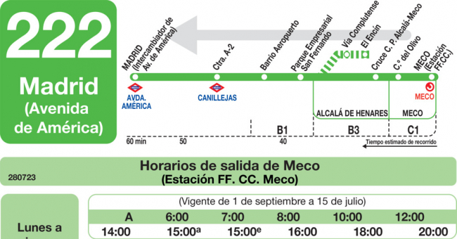 Tabla de horarios y frecuencias de paso en sentido vuelta Línea 222: Madrid (Avenida América) - Meco