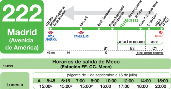 Tabla de horarios y frecuencias de paso en sentido vuelta Línea 222: Madrid (Avenida América) - Meco