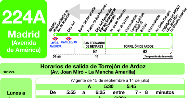 Tabla de horarios y frecuencias de paso en sentido vuelta Línea 224-A: Madrid (Avenida América) - Torrejón de Ardoz (La Mancha Amarilla)