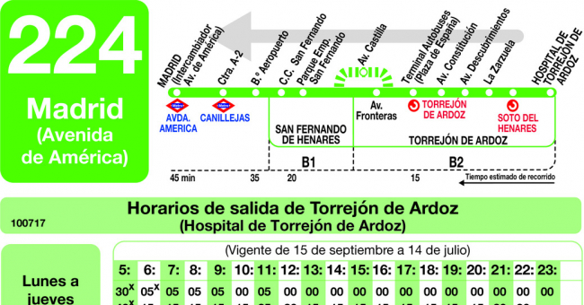 Tabla de horarios y frecuencias de paso en sentido vuelta Línea 224: Madrid (Avenida América) - Torrejón de Ardoz