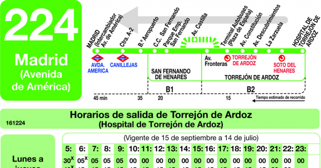 Tabla de horarios y frecuencias de paso en sentido vuelta Línea 224: Madrid (Avenida América) - Torrejón de Ardoz