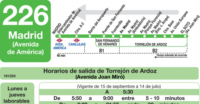 Tabla de horarios y frecuencias de paso en sentido vuelta Línea 226: Madrid (Avenida América) - Torrejón de Ardoz (Las Veredillas)