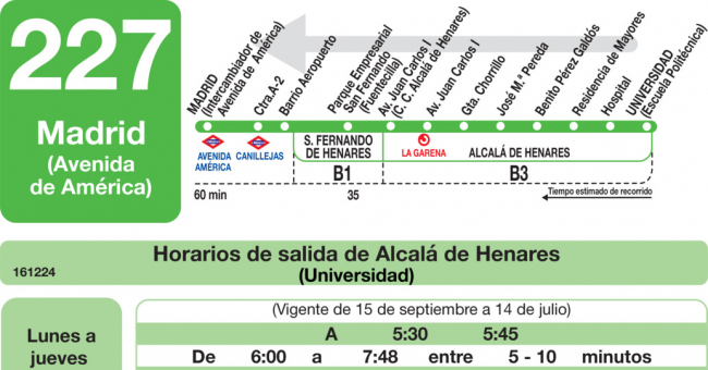 Tabla de horarios y frecuencias de paso en sentido vuelta Línea 227: Madrid (Avenida América) - Alcalá de Henares (Espartales - Universidad)