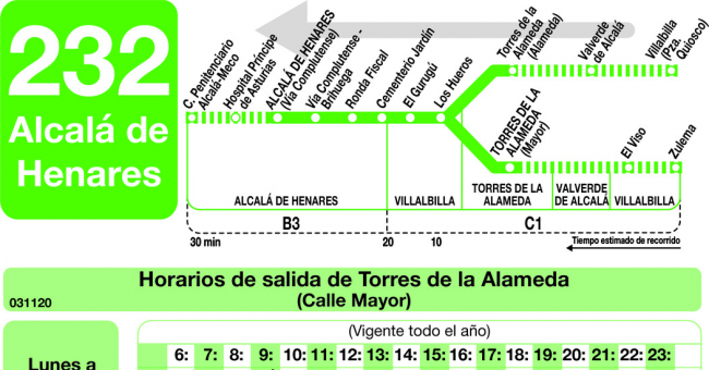 Tabla de horarios y frecuencias de paso en sentido vuelta Línea 232: Alcalá de Henares - Torres de la Alameda