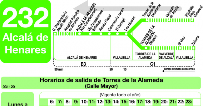 Tabla de horarios y frecuencias de paso en sentido vuelta Línea 232: Alcalá de Henares - Torres de la Alameda