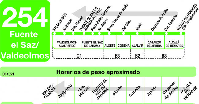 Tabla de horarios y frecuencias de paso en sentido vuelta Línea 254: Valdeolmos - Fuente El Saz - Alcalá de Henares