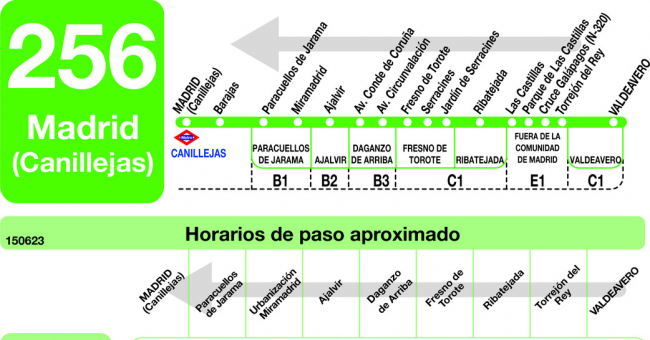 Tabla de horarios y frecuencias de paso en sentido vuelta Línea 256: Madrid (Barajas) - Daganzo - Valdeavero