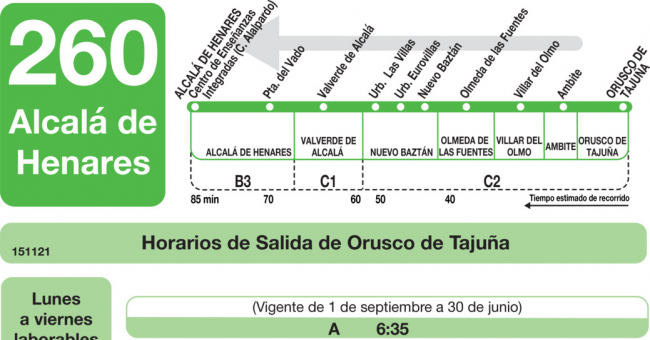 Tabla de horarios y frecuencias de paso en sentido vuelta Línea 260: Alcala de Henares - Ambite - Orusco