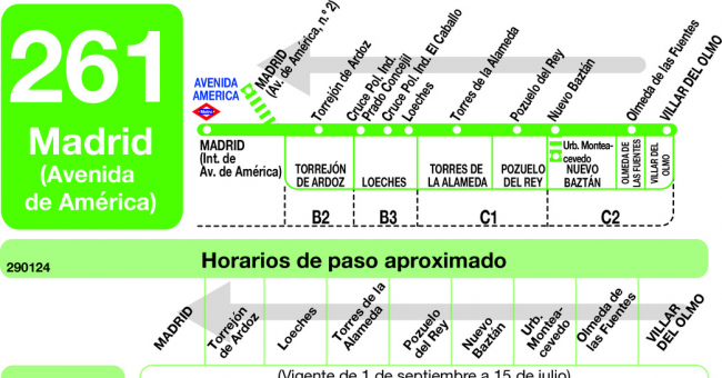 Tabla de horarios y frecuencias de paso en sentido vuelta Línea 261: Madrid (Avenida América) - Nuevo Baztán - Villar del Olmo