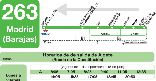 Tabla de horarios y frecuencias de paso en sentido vuelta Línea 263: Madrid (Barajas) - Cobeña - Algete