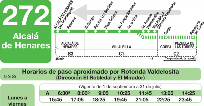 Tabla de horarios y frecuencias de paso en sentido vuelta Línea 272: Alcalá de Henares - Villalbilla