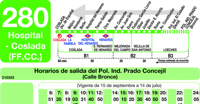Tabla de horarios y frecuencias de paso en sentido vuelta Línea 280: Coslada (RENFE) - Hospital - Loeches