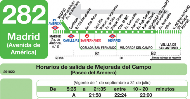 Tabla de horarios y frecuencias de paso en sentido vuelta Línea 282: Madrid (Avenida America) - San Fernando - Mejorada